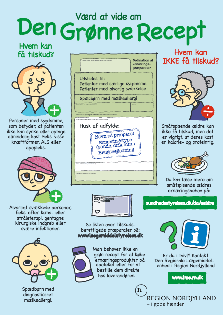 InfoGrafik om, hvordan en grøn recept virker